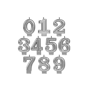 Свечи маленькая цифра 90604